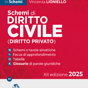 Schemi di Diritto Civile (Diritto privato) 2025